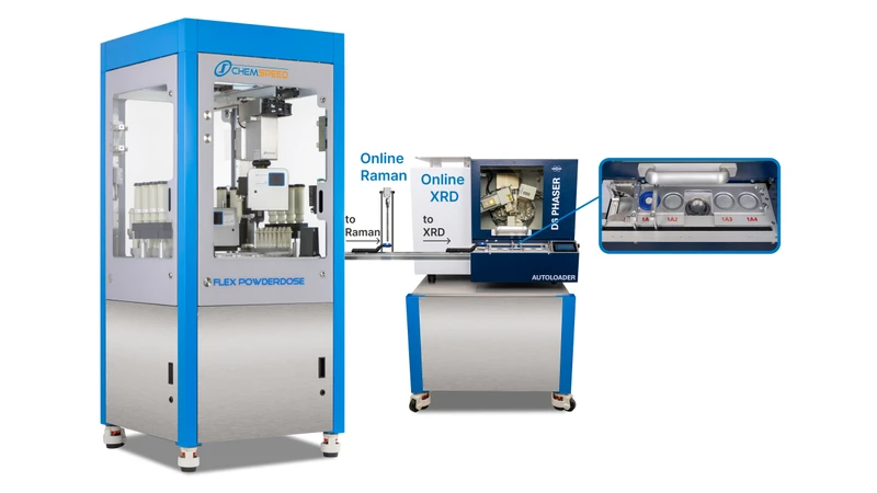 Online Raman Xrd