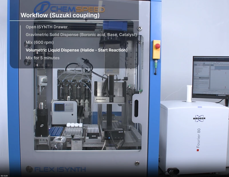 Automated Synthesis, Sampling and Online Benchtop Nmr (all in One by Bruker)